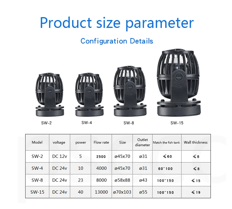 2021 New Jebao Marine Aquarium Wireless Wave Maker SW-2 SW-4 SW-8 SW-15 RW4 RW8 RW15 RW20