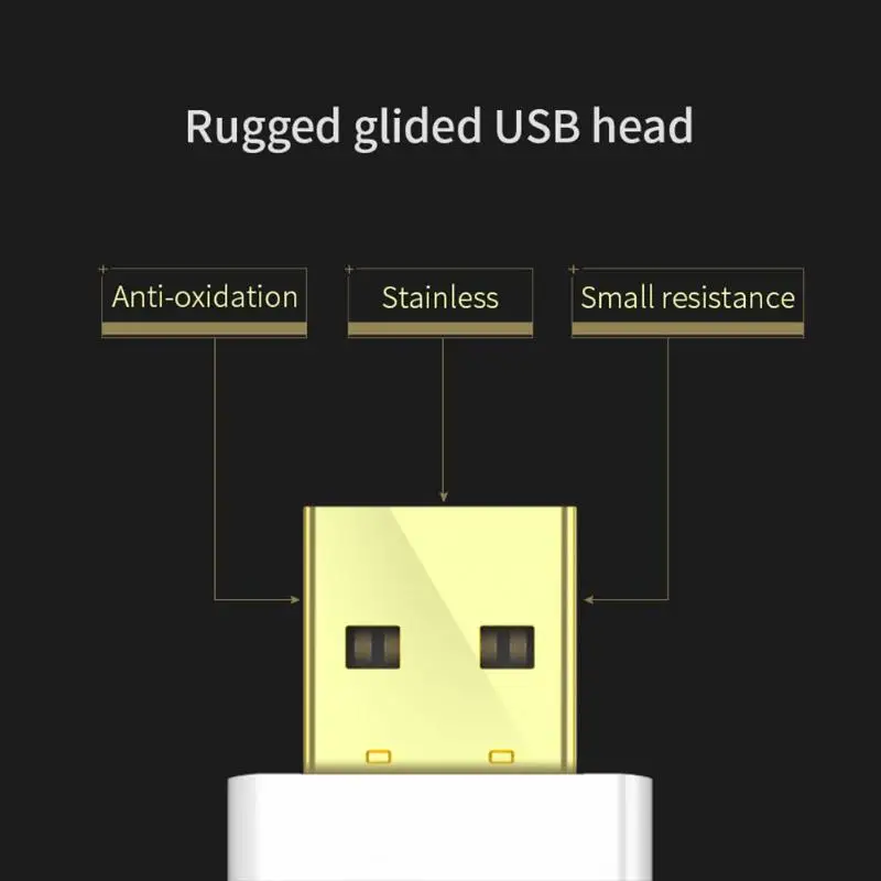 USB Wifi адаптер 650 Мбит/с беспроводной приемник ключ Ethernet Сетевая карта 6dBi антенна для Windows XP/7/8/8,1/1 Mac OS10.6-10.15