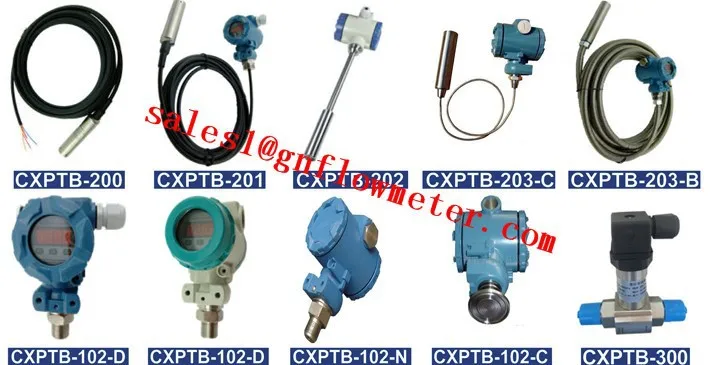 Series of products 