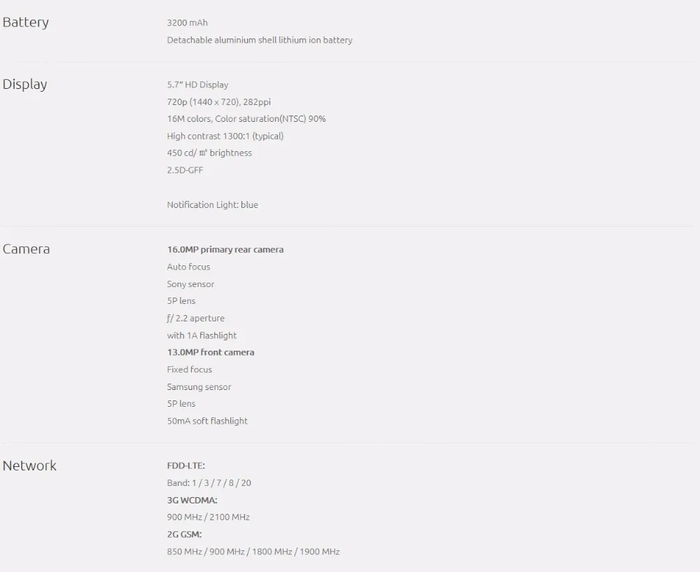 Cubot-X18-Tech-Specs_03