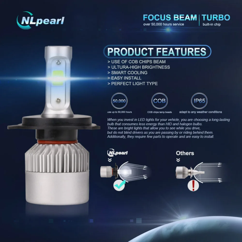 NLpearl S2 COB 2 шт. H4 светодиодный головной светильник автомобиля лампы авто H7 H1 H3 H11 H13