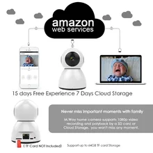 Wide Angle Wireless WiFi Home Security Camera Night Vision Baby Motion Detection Baby Sleeping Care Safety Electric Monitor Wide Angle Wireless WiFi Home Security Camera Night Vision Baby Motion Detection Baby Sleeping Care Safety Electric Monitor