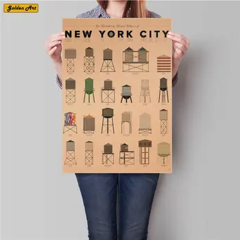 

New York City Water tower Vintage Kraft Paper Poster Living Room Retro Wall Sticker Cafe Bar Decor print Painting 45.5x31.5cm