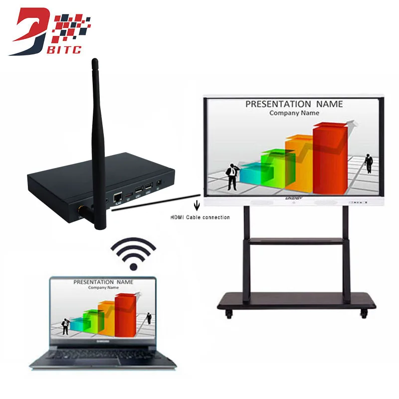 

SZBITC Wireless Android5.1 System 2+8g Wireless Airplay Video Image Transmission Mirroring Media Player for Laptop Phone iPad