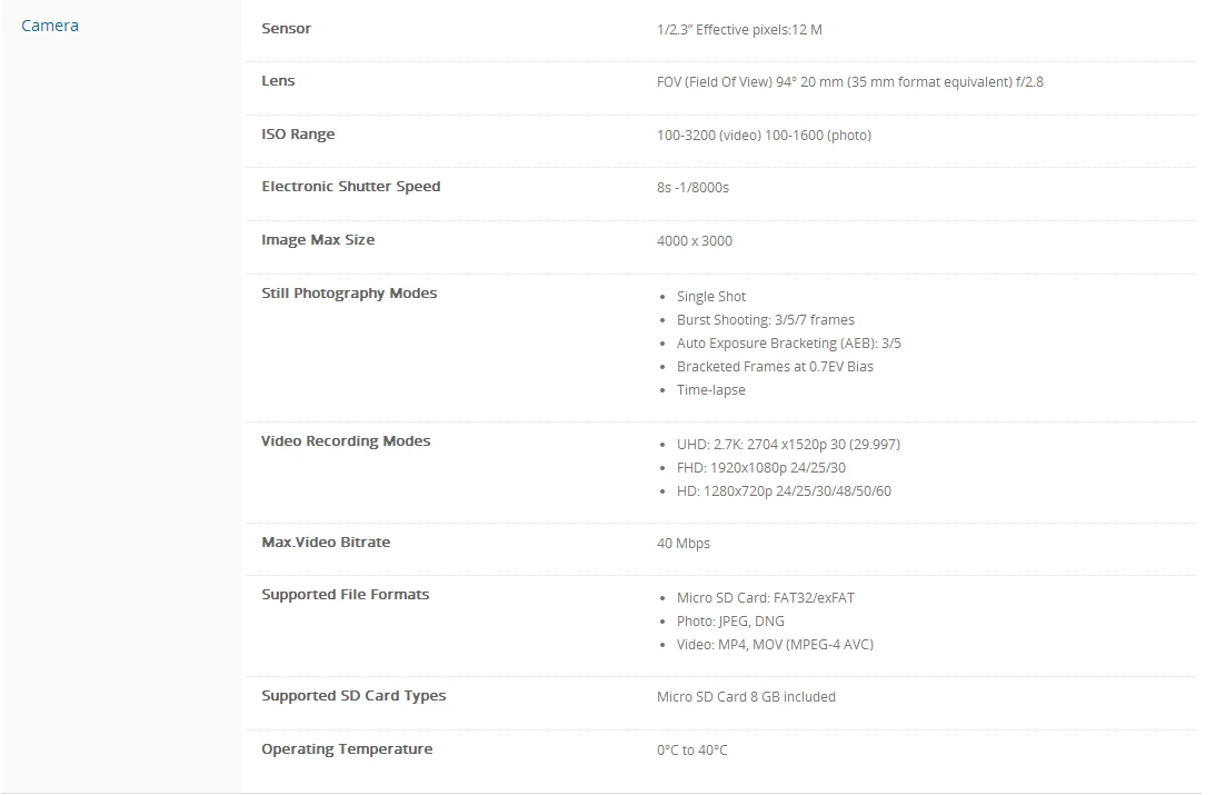 DJI Phantom 3 Standard FPV With 12MP Camera Shoots 2.4K Video RC Quadcopter RTF Not Advanced Or Professional