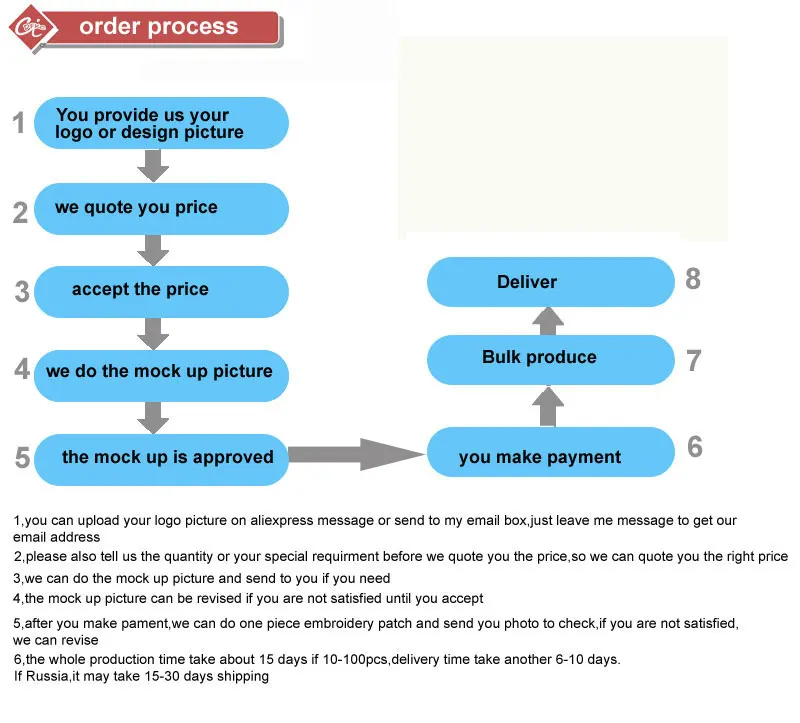 HTB10kcLeDdYBeNkSmLyq6xfnVX