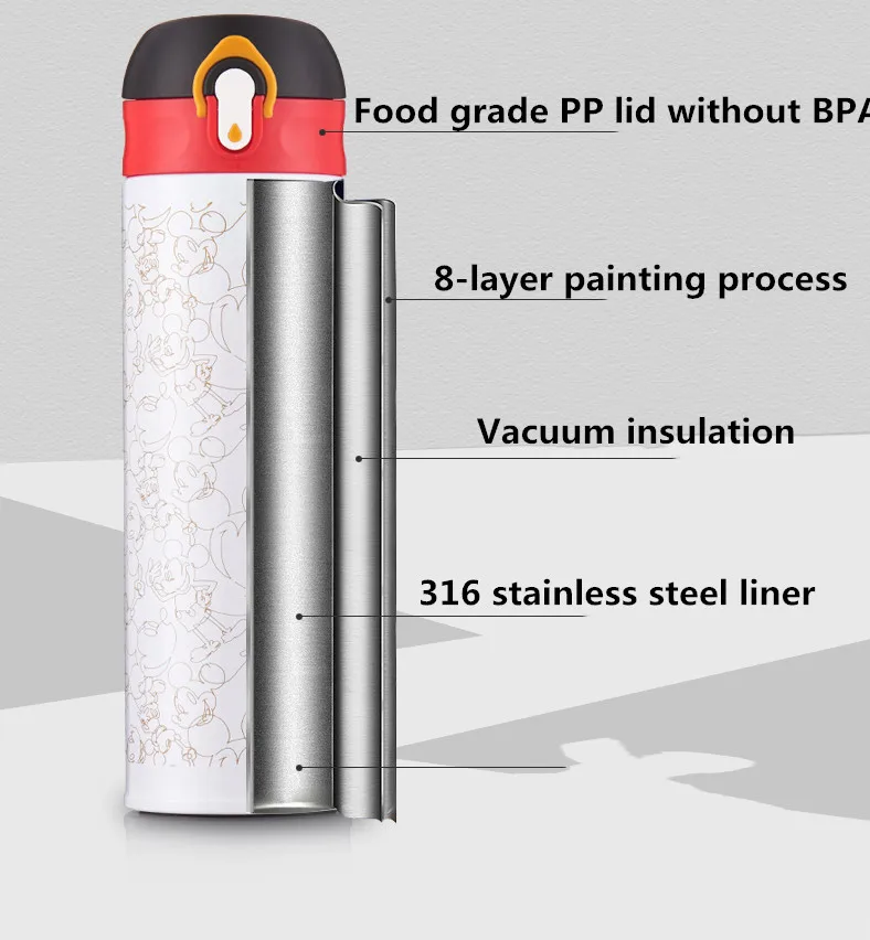 Кружка с рисунком Диснея, 316, нержавеющая сталь, для мальчиков и девочек, для студентов, для детей, питьевые чашки, портативная, с защитой от падения, герметичная чашка для напитков