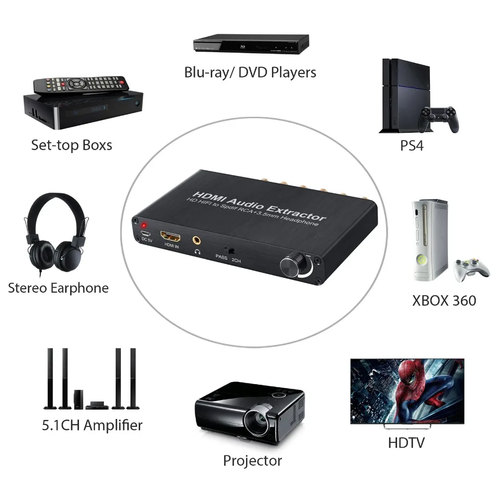 Proster4K 3D с регулятором громкости аудио экстрактор HDMI в оптическим аналогом Toslink 5.1CH
