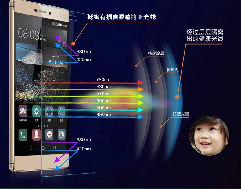 Для HUAWEI Ascend P8 Lite закаленное стекло против царапин 9H + твердость поверхности 2.5D
