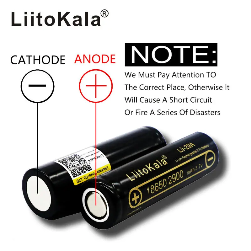 lii-29A 1
