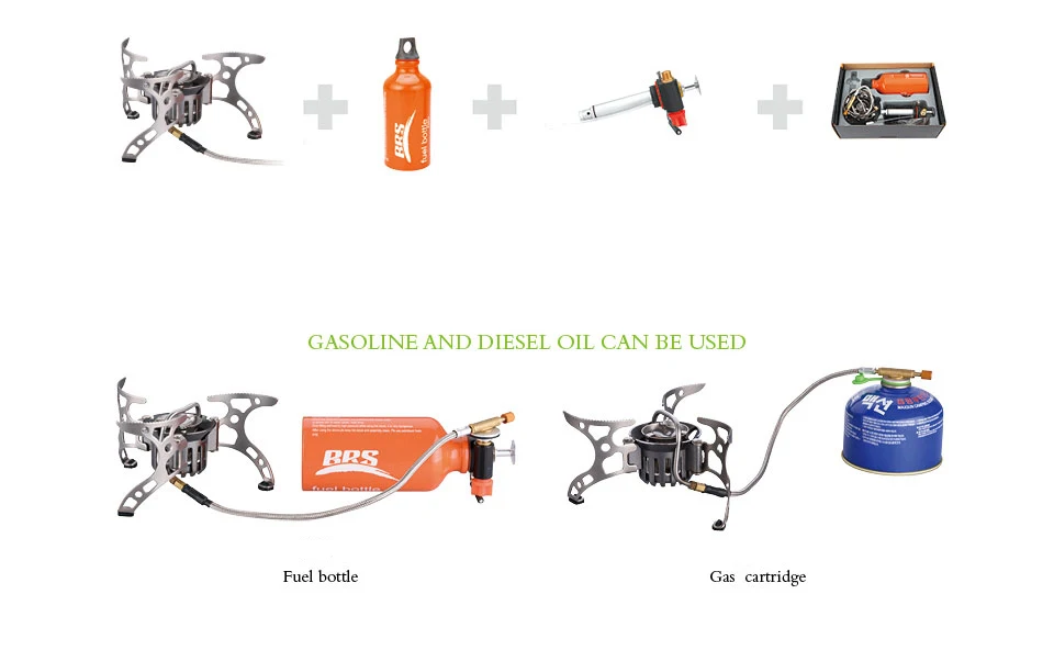 BRS открытый керосиновая плита горелки и портативный масла и газа мульти топлива печи Кемпинг приготовления пищи плита для пешего туризма пикника BRS-8