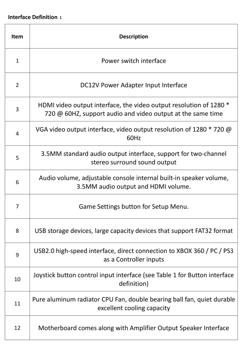 Pandora Box 9 1500 В 1 аркадная игровая железная Консоль 2 игрока Джойстик контроллер консоль Поддержка HDMI VGA USB выход PS3 tv PC