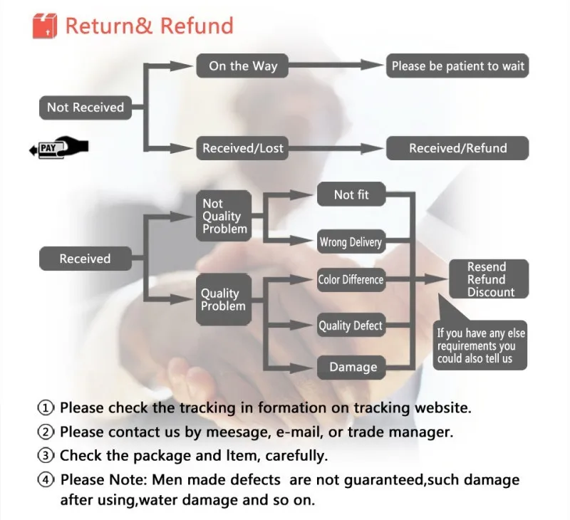 HTB19mP1LXXXXXXjXpXXq6xXFXXXQ