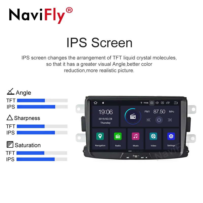 Top NaviFly Pure Android9.0 IPS Screen DSP Car Audio multimedia player for Renault Dacia Duster Sandero Lodgy Dokker car DVR camera 1