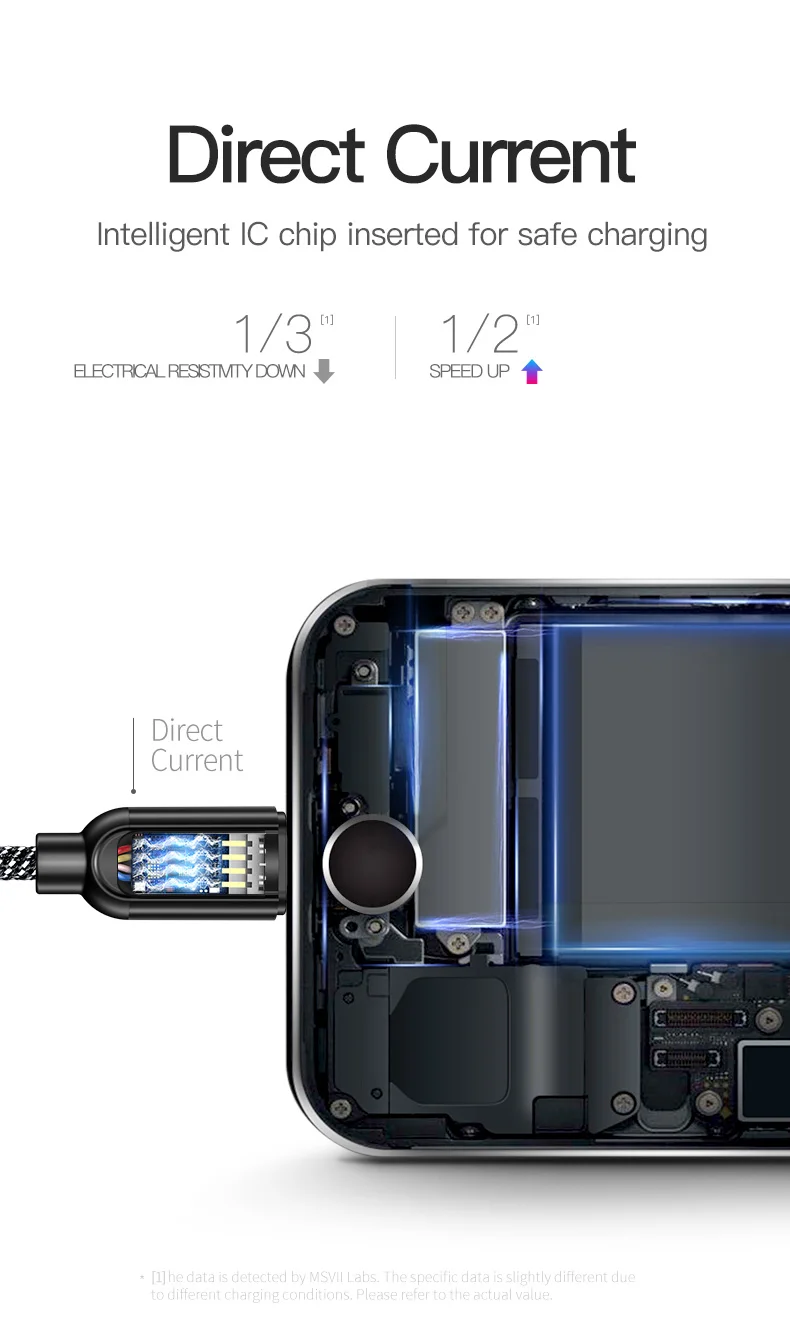 cable for iphone (3)