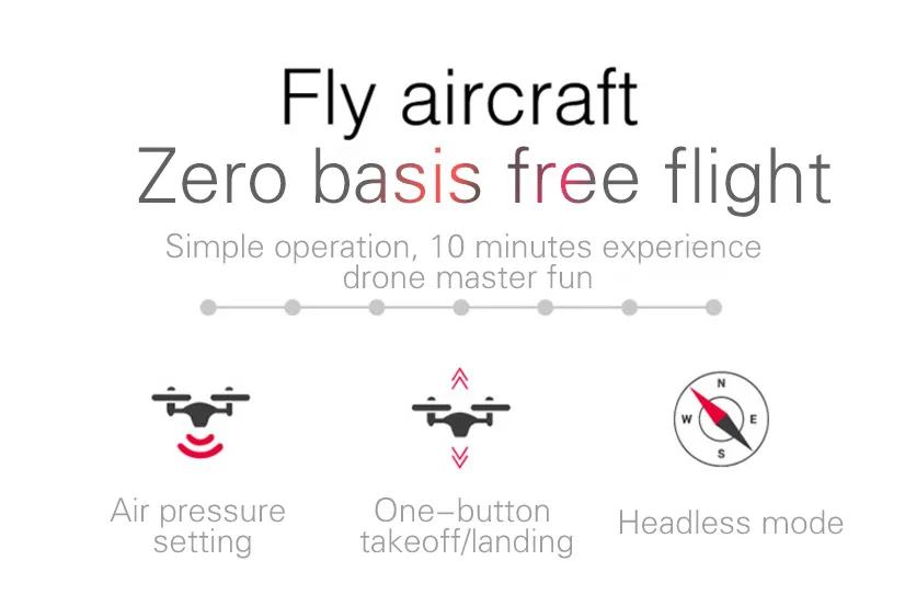 Профессиональный Квадрокоптер Дроны с HD камерой Wifi FPV RC вертолет телеуправляемый четырехосный самолет аэрофотосъемка игрушки подарок