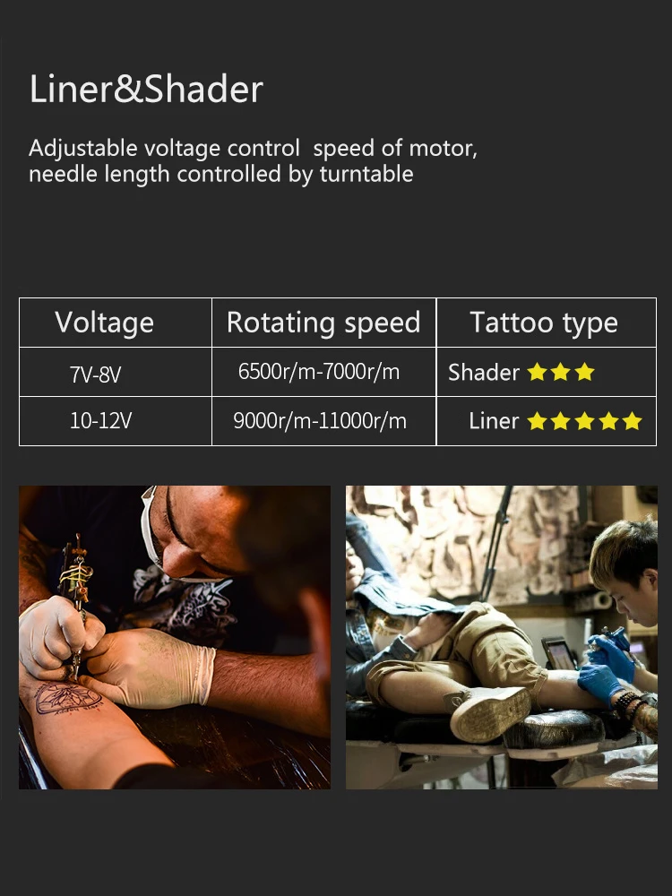 Новейший моторно-вращательный для татуировок мотор татуировка для лайнер-шейдерная Татуировка пистолет для татуажа для художника тело татуажа мотор машина