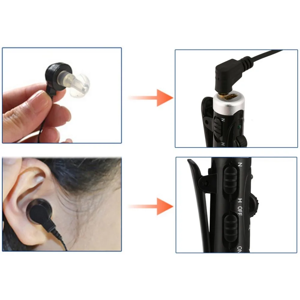 A-60 Перезаряжаемые In-Ear слуховых Регулируемый тон звука усилитель голоса ЕС Plug продаж