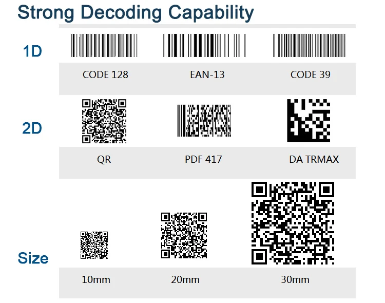 2D/QR/1D карманный сканер склад Розничная логистика сканер штрих-кода bluetooth сканер беспроводной считыватель