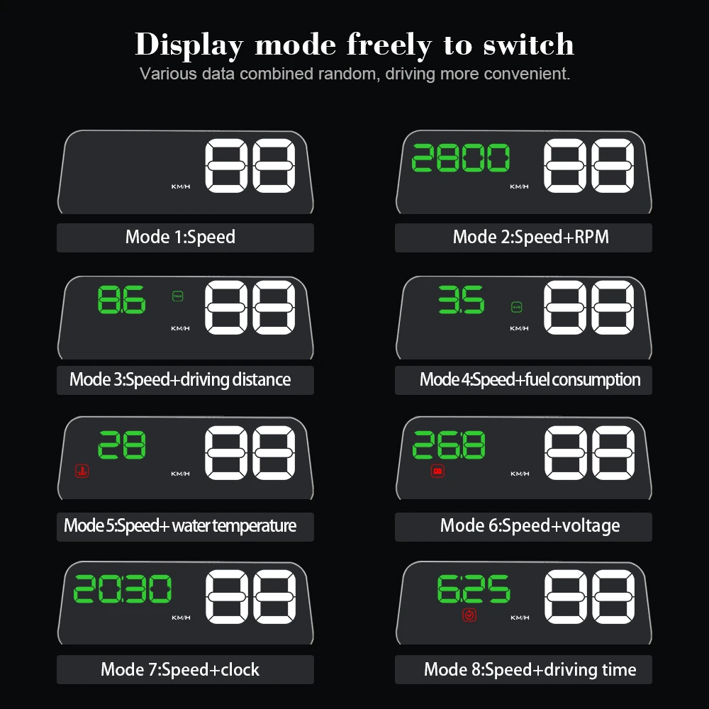 OBD HUD зеркало C500 Автомобильный дисплей цифровой проекционный Спидометр охранная сигнализация температура воды об/мин превышение скорости вольт PK gps T900