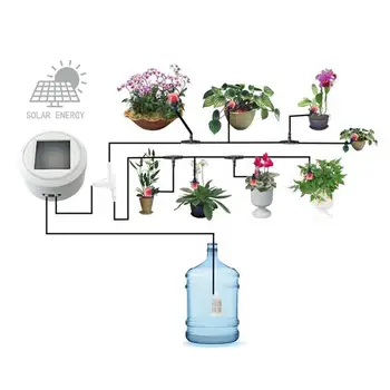 

Solar Energy Charging Intelligent Garden Automatic Watering Device Succulents Plant Drip Irrigation Tool Water Pump Timer System