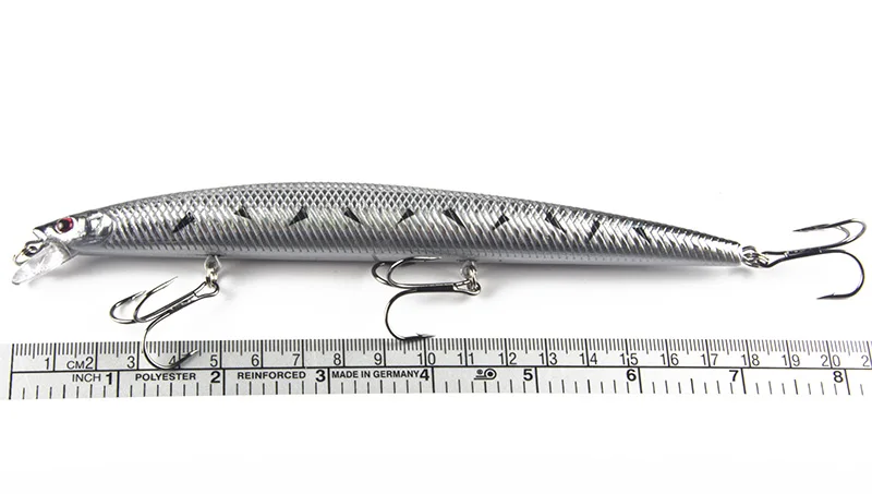 LENGTH