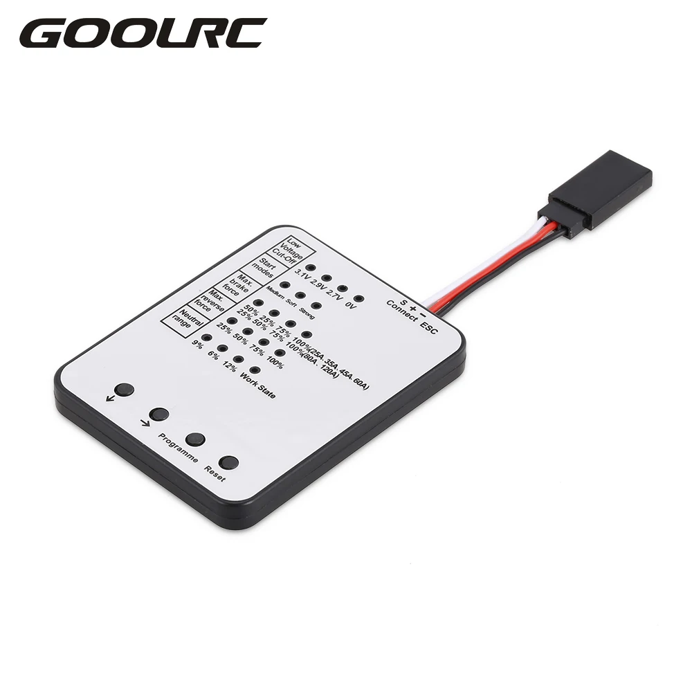rc card for car