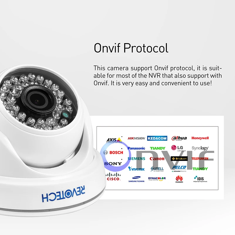 HD 1080P 36 LED ИК внутренняя IP камера 2.0MP купольная безопасности ONVIF ночное видение P2P