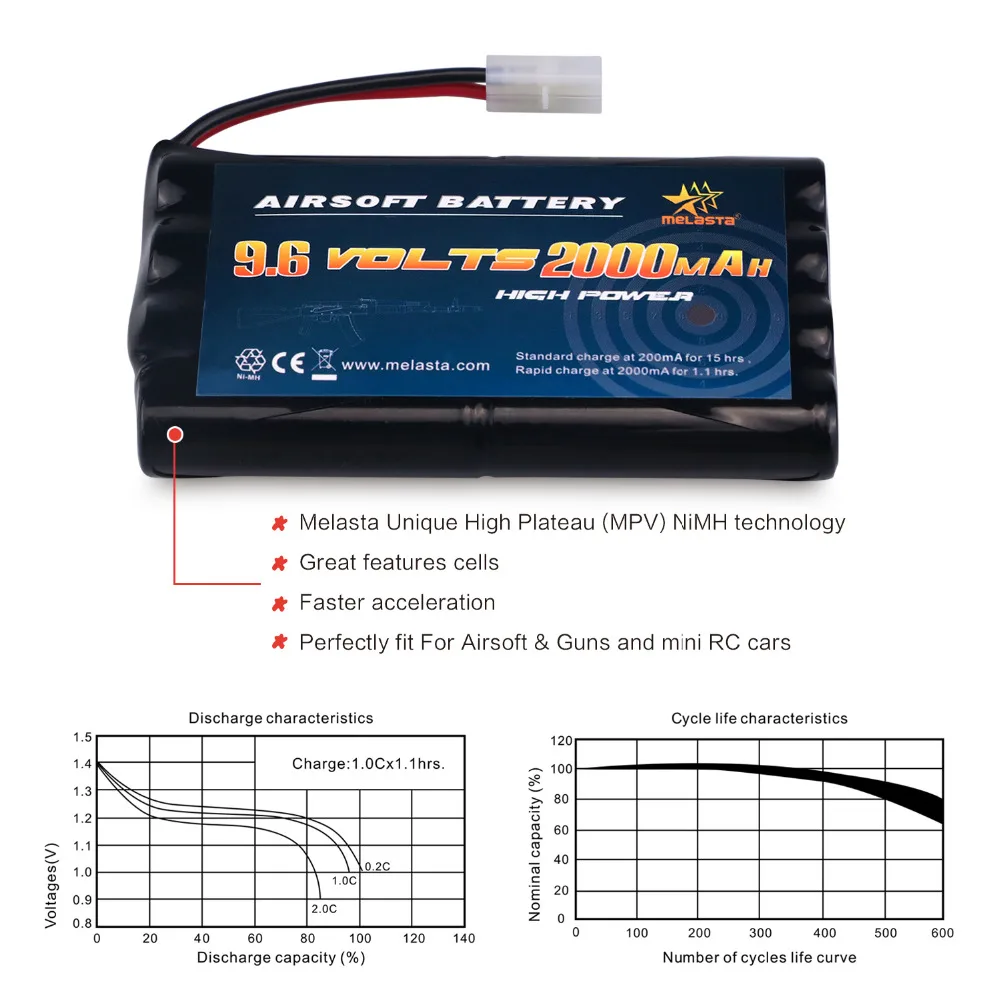 Melasta 8S AA 9,6 v 2000mAh NiMH аккумулятор с разъемом разряда Tamiya для RC автомобилей лодки RC гаджеты страйкбольные пистолеты