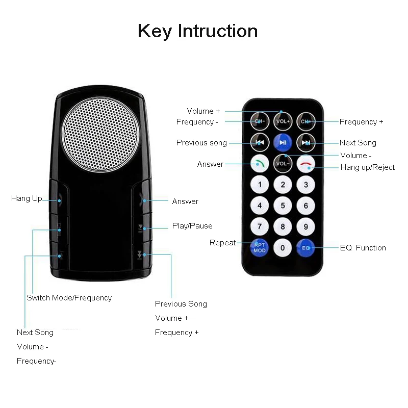 E0095 BT818 FM Transmitter Car MP3 (9)