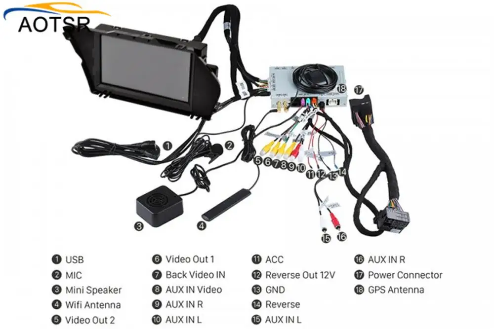 Perfect 4G+32G Android 9.0 Car DVD Player GPS Navigation For Mercedes-Benz GLK-X204 2008-2015 car auto radio video stereo Wifi head unit 4