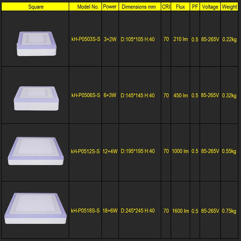 3W 6W 12W 18W Double Color White Blue Led Lights Round Panel Light Square Led Down light Ceiling Light SMD 2835 (8)