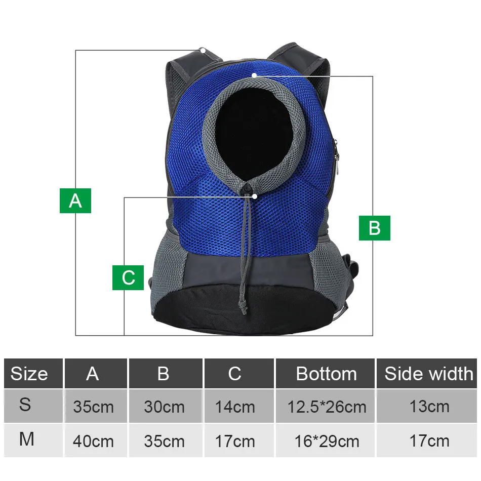 carrier for cats