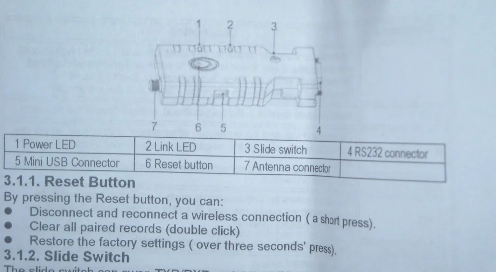 1 шт. RS232 штекер/DB9 bluetooth ключ. Класс 1 RS232 bluetooth ключ