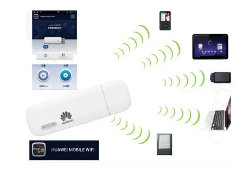 HUAWEI E8231 мобильный 3G WiFi модем маршрутизатор обновленная версия Huawei E355