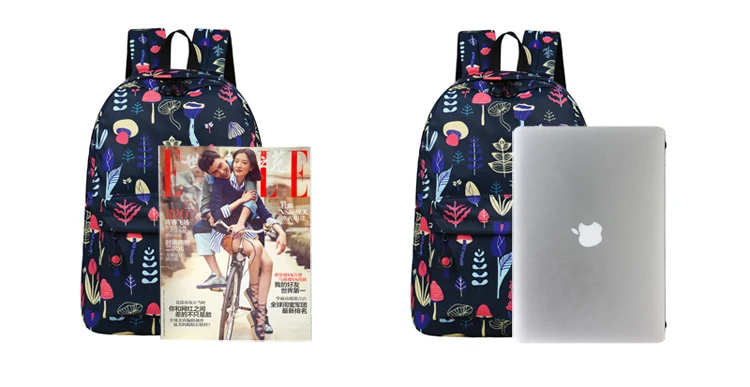 WINNER Flower Mushroom Print Black Backpack School Bags For Teenage Girls Water Repellent Fabric Bolsa Feminina 2019 (1)
