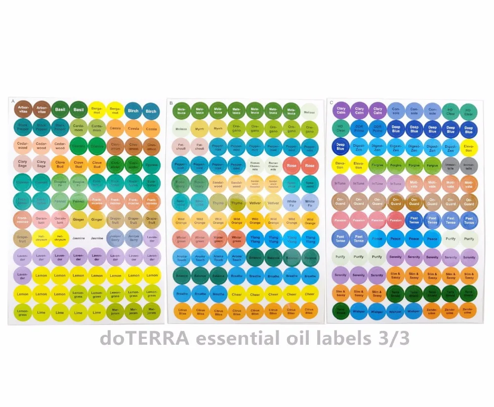1set Pre printed Multi color Essential Oil Bottle Cap Lid Labels Round Circle Stickers for ALL 3