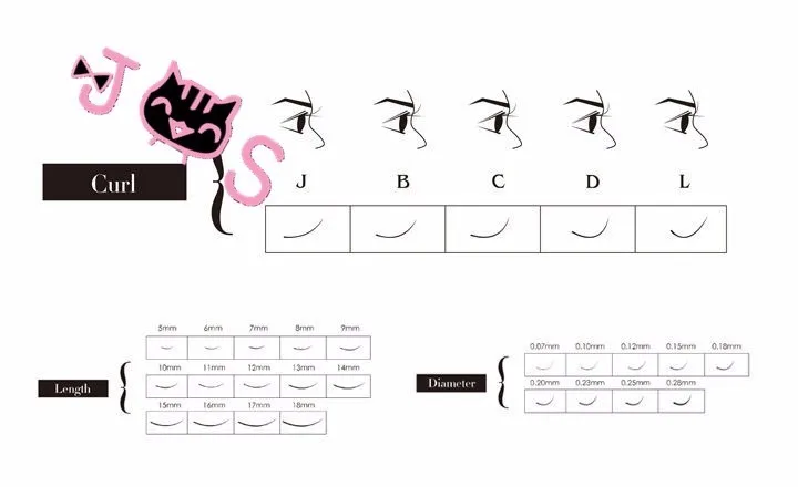 Jeyelash Pre made fans 3D volume eyelash extensions, heat bonded lashes ,5 trays/lot J & S faux mink eyelashes