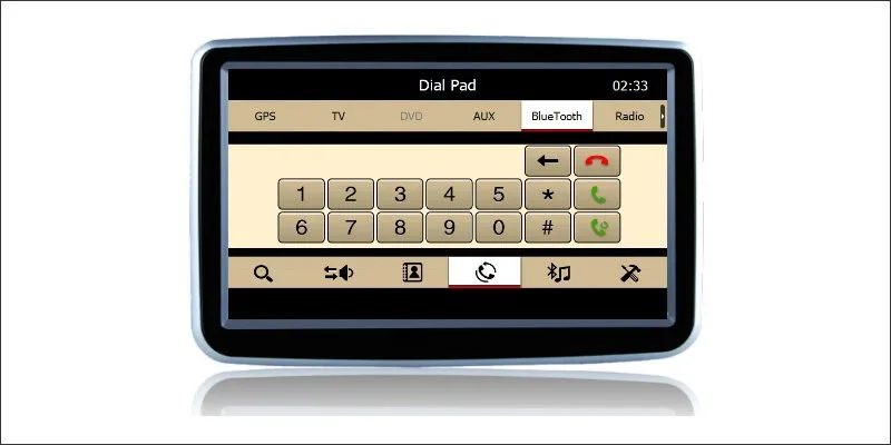 Perfect Liislee For Mercedes Benz A / B 2013~2015 With AUX Car Stereo Radio CD DVD Player GPS Nav Navigation System Original NAVI Design 4