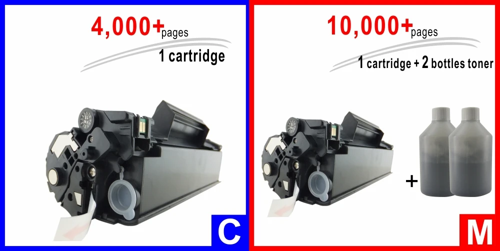CRG-337 Toner Cartridge for MF249dw MF246dn MF243d MF236n MF233n MF232w MF229dw MF226dn MF223d MF216n MF215 MF212w MF211 Toner Cartridge Black Office Supplies-3-packs