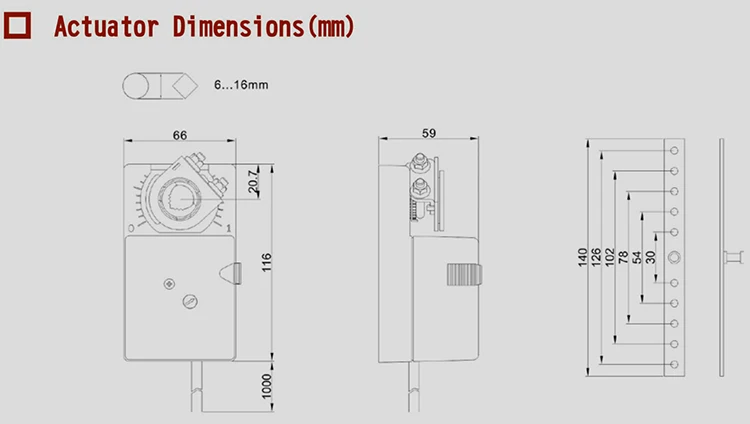 2Nm actuator dimensions