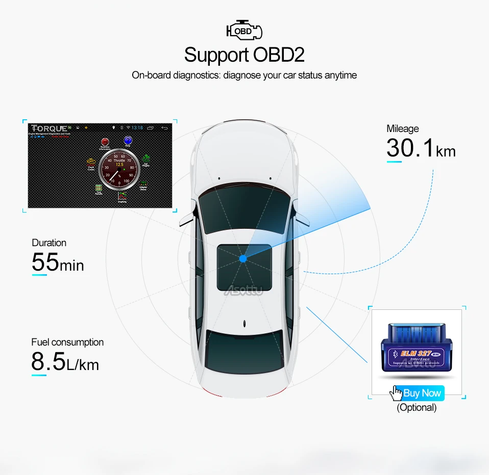 Cheap Asottu CTY9060 car dvd gps for Suzuki SX4 3G wifi gps navigation car radio video audio player car stereo 2 din gps player 14 Cheap Asottu CTY9060 car dvd gps for Suzuki SX4 3G wifi gps navigation car radio video audio player car stereo 2 din gps player 14