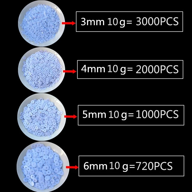 Сплошной белый цвет, 3 мм, 4 мм, 5 мм, 6 мм, Плоская Круглая Рассыпчатая блестка, шитье, Свадебное Ремесло, женская одежда, аксессуары для рукоделия