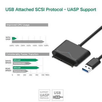 

50cm SATA to USB Adapter USB 3.0 Cable to Sata Converter for 2.5 3.5 HDD SSD Hard Disk Support UASP for Win 8 8.1 10 Mac OS 8