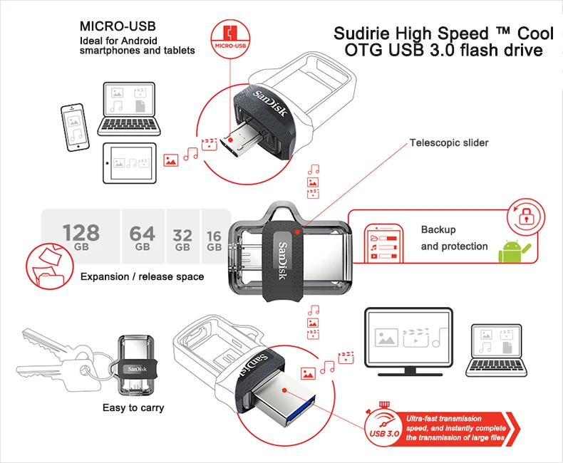 SanDisk OTG USB флэш-накопитель 32 Гб 16 Гб USB 3,0 двойной мини-накопитель 128 Гб 64 Гб флешки для ПК и Android телефонов