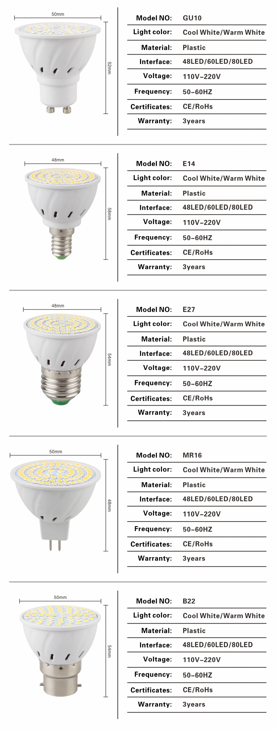 LARZI светодио дный лампа E27 E14 GU10 MR16 B22 110 V 220 V светодио дный свет Lampara светодио дный лампы Spotlight SMD 2835 48 60 80 Bombillas пятно света