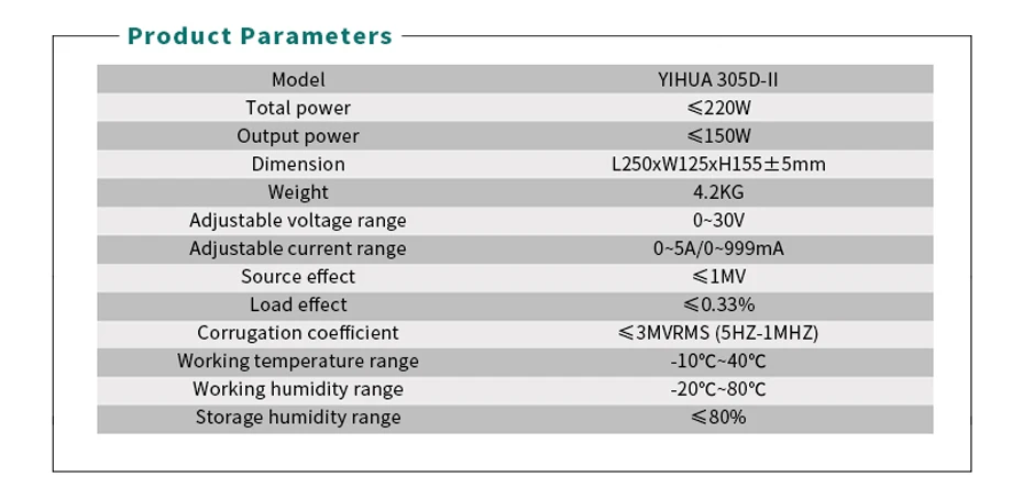 DC Power Supply 2