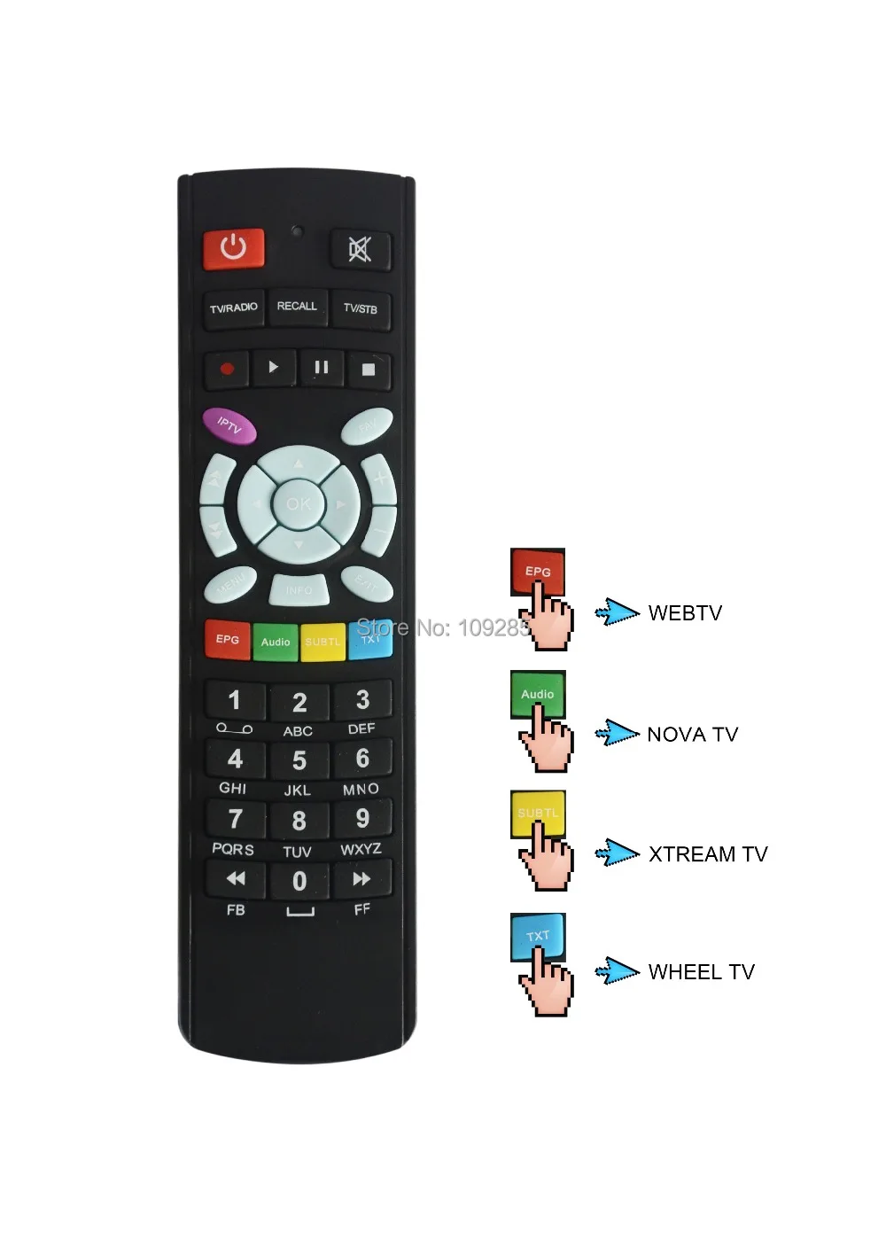 remote control
