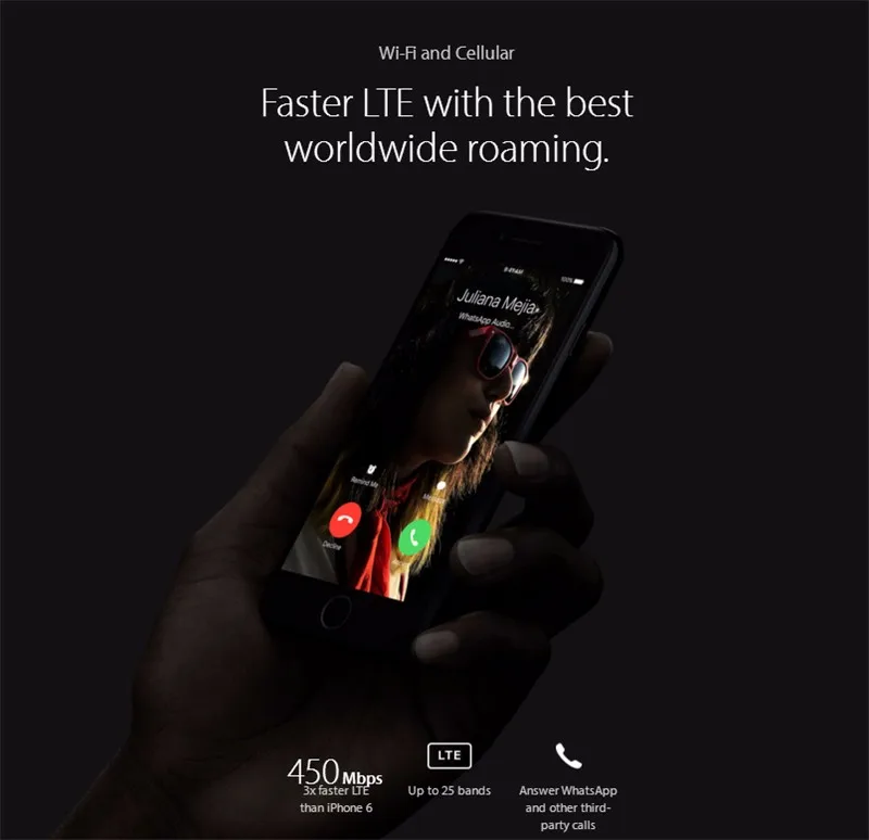 Apple iPhone 7 4G LTE Cell Phone 32/128GB/256GB IOS 12.0MP + 7.0MP Camera Quad-Core Fingerprint 4.7" 4K Video cellphone iphone