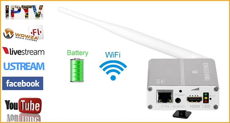 HEVC H.265 H264 Wireless HDMI + CVBS AV Video Streaming Encoder IPTV Encoder HD + SD Video Live Encoder WiFi With PAL NTSC